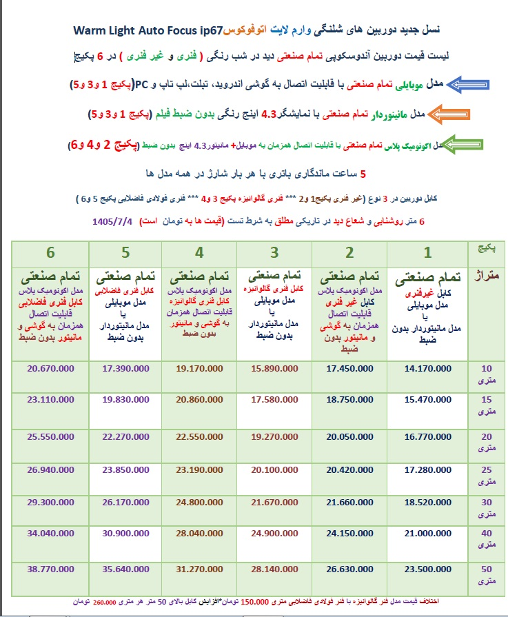 لیست قیمت دوربین شلنگی آندوسکوپی چاه مدل  تمام صنعتی