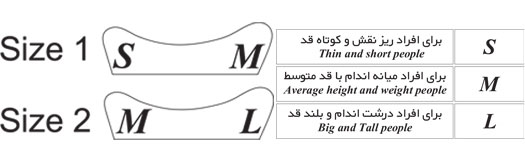 بالش طبی ایمپریال (با فوم پلی‌یورتان) طب و صنعت کد 51300