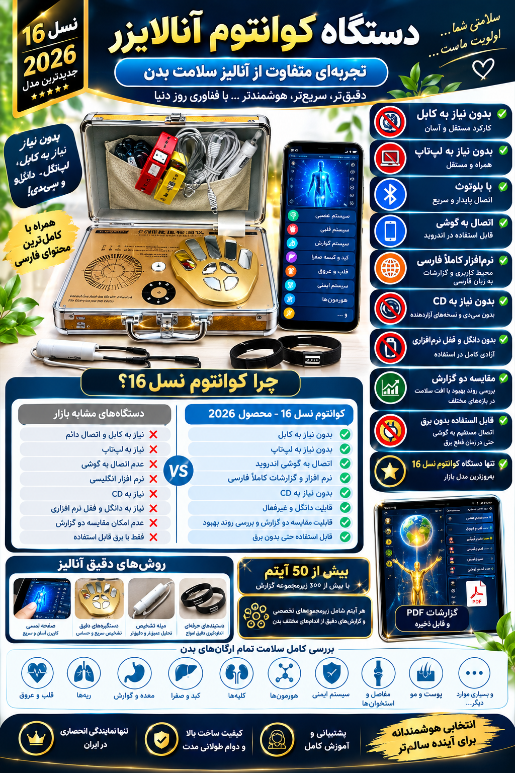 خرید دستگاه کوانتوم آنالیز نسل ۱۶ | قیمت روز | سیگل‌شاپ